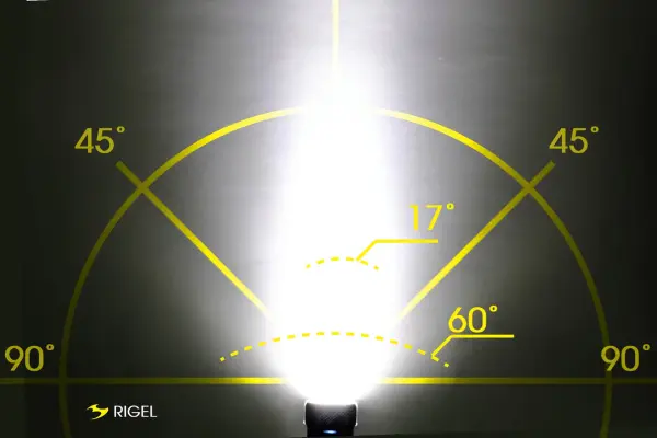 Moon Rigel 700 Lümen Ön Aydınlatma
