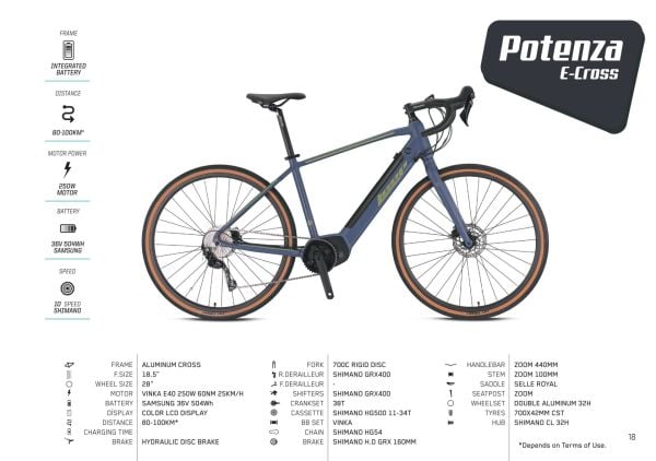 LOOP POTENZA E-GRAVEL  28 JANT 18.5 İNÇ
