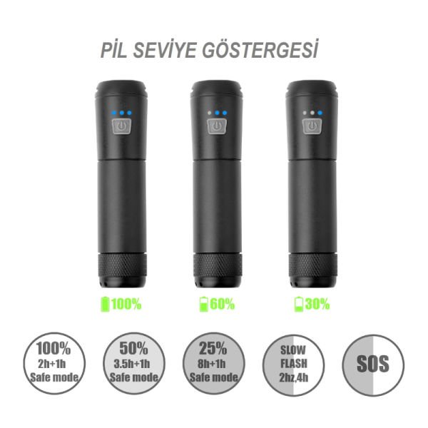 Asistan Parla F900 Usb şarjlı AYDINLATMA
